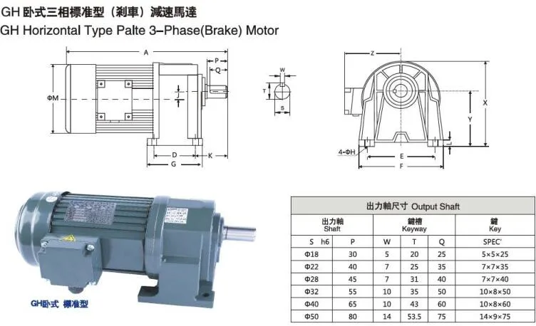 High Torque G Series 100%New Gearbox Coaxial Motor with Gear Reducer